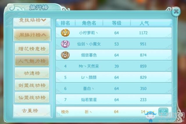 《仙劍奇?zhèn)b傳3D回合》排行榜系統(tǒng)詳解