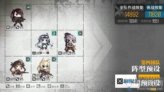 《少女前線》夏季作戰(zhàn)通關(guān)打法技巧