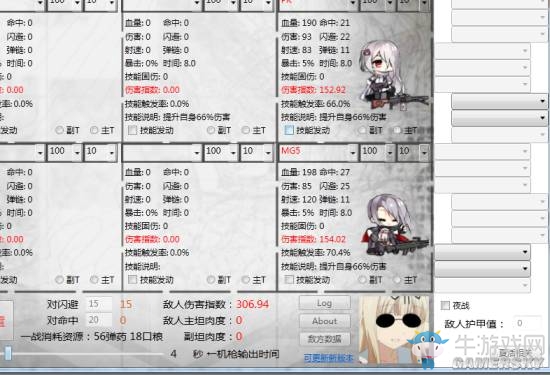 《少女前線》裝備系統(tǒng)對(duì)MG有什么影響