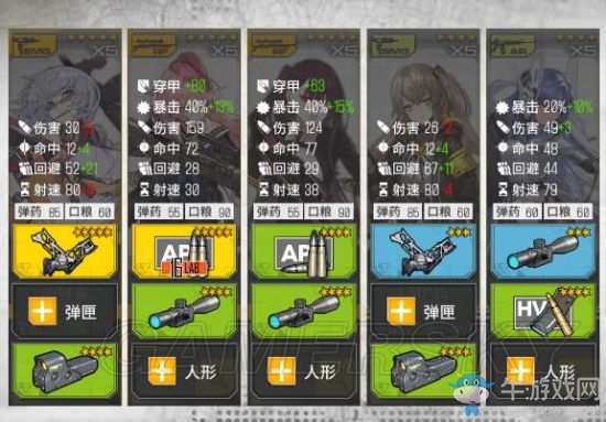 《少女前線》0-4雙smg陣型輸出測試詳解