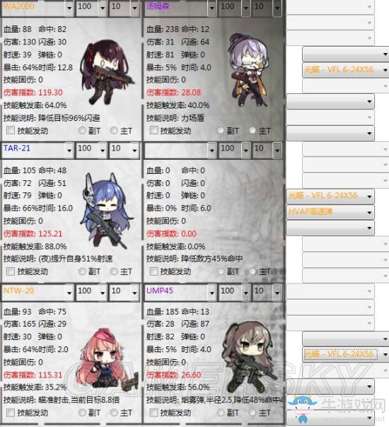 《少女前線》0-4雙smg陣型輸出測試詳解