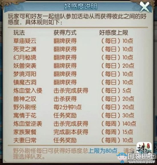 《誅仙手游》好感度作用及提升方法介紹