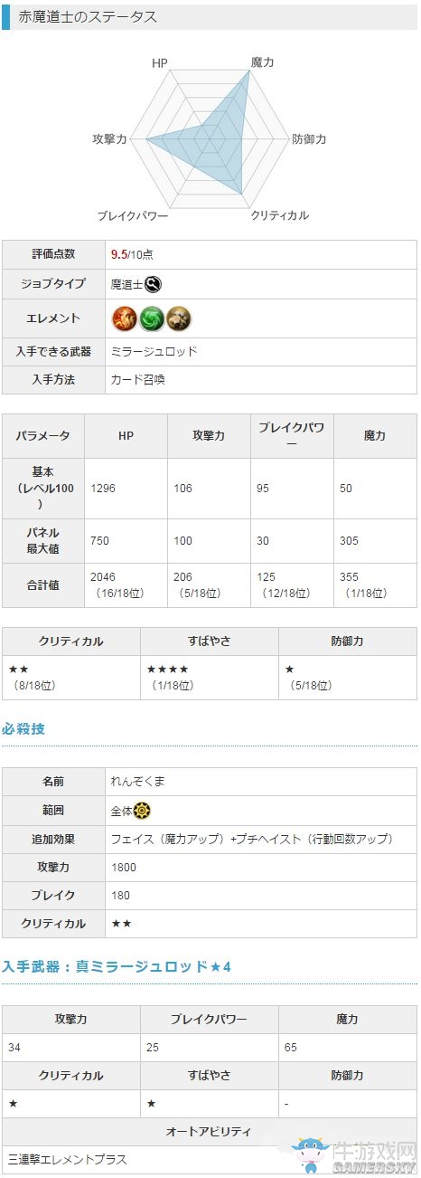 《莫比烏斯：最終幻想》赤魔道士詳細(xì)介紹