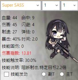 《少女前線》月末新增槍娘實用性點評