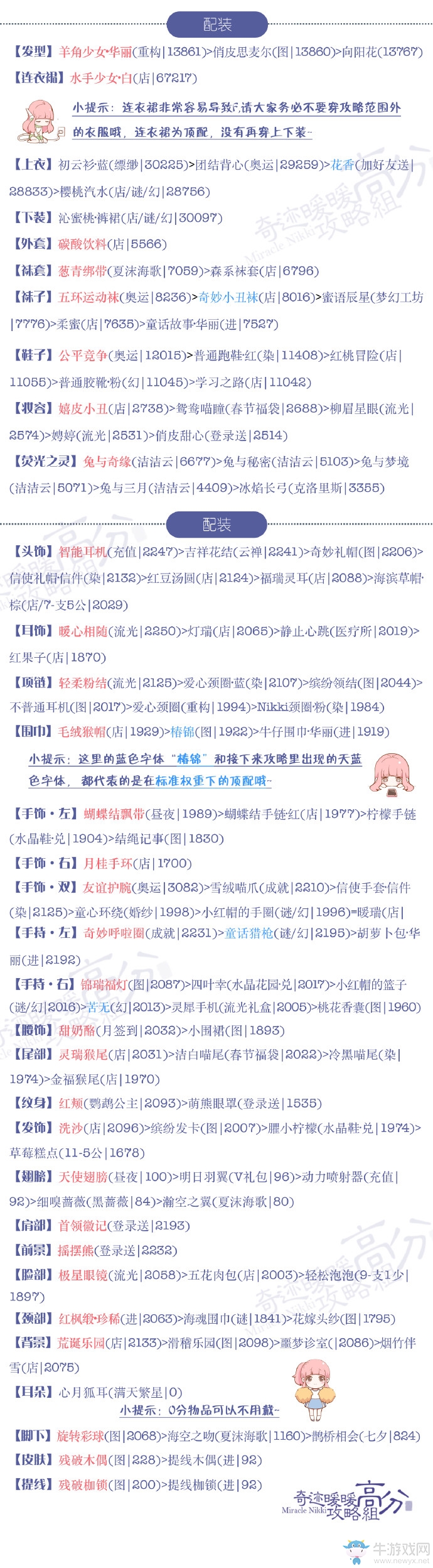 《奇跡暖暖》15-1洲際列車(chē)公主級(jí)高分S攻略