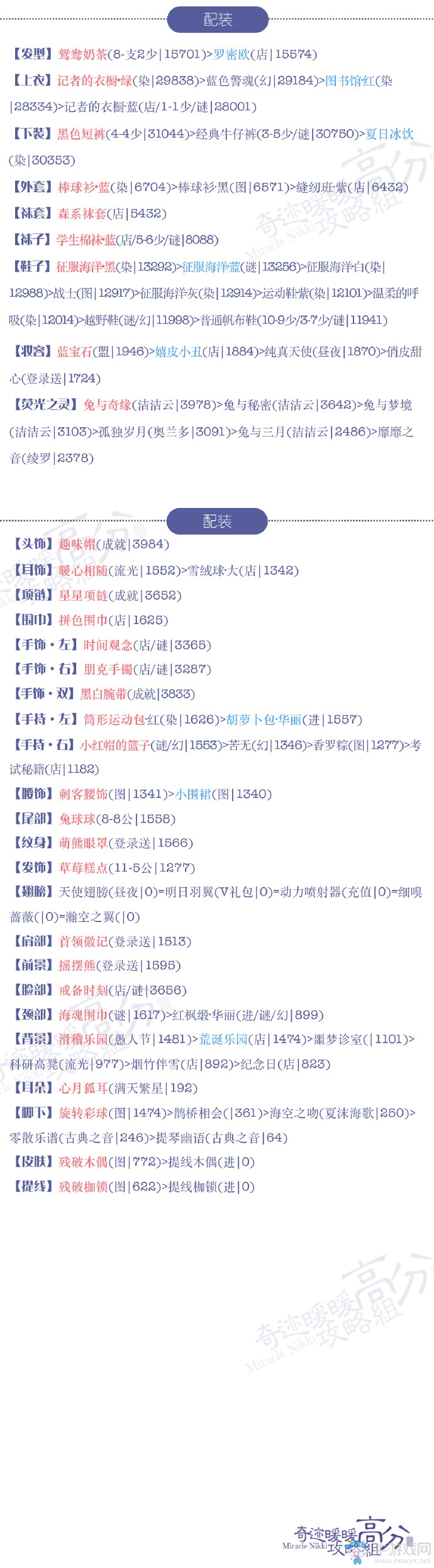 《奇跡暖暖》15-支1擁擠的火車站公主級高分S攻略