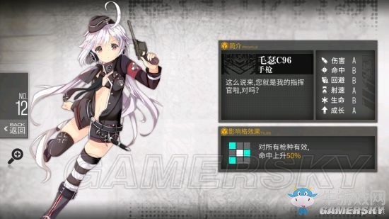 《少女前線》全技能強弱排行一覽