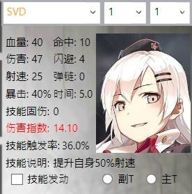 《少女前線》月末新增槍娘實用性點評