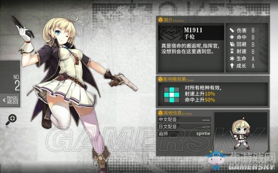 《少女前線》全技能強弱排行一覽