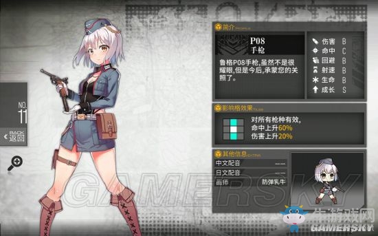 《少女前線》全技能強弱排行一覽