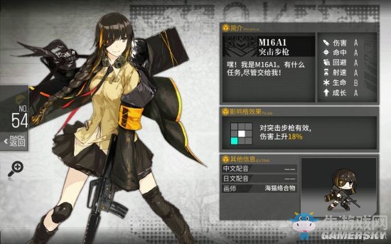 《少女前線》全技能強(qiáng)弱排行一覽