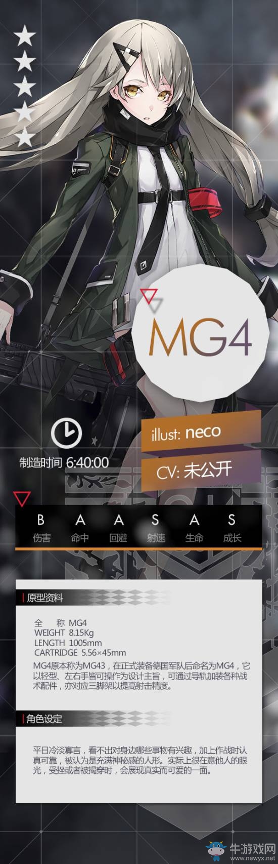 《少女前線(xiàn)》槍娘MG4屬性介紹