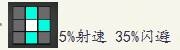 《少女前線》P99值得培養(yǎng)嗎