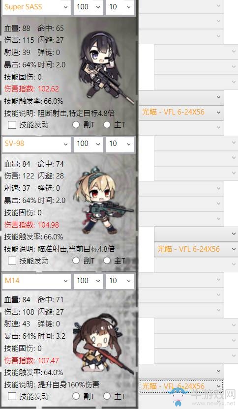 《少女前線》月末新增槍娘實用性點評