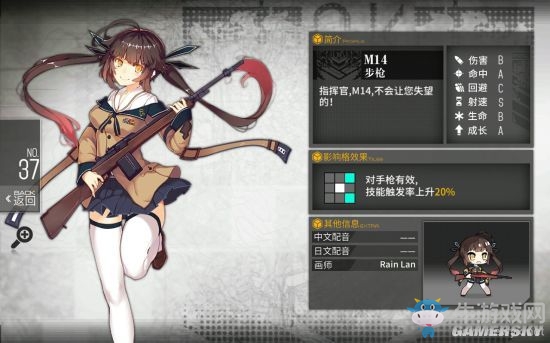 《少女前線》全技能強弱排行一覽