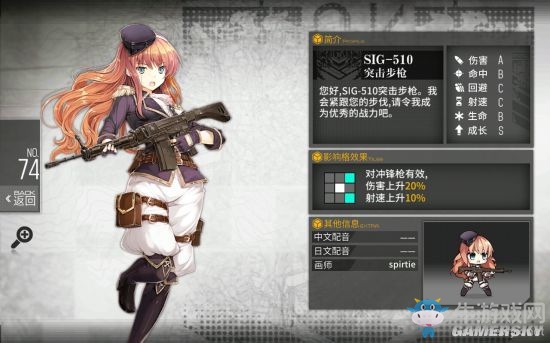 《少女前線》全技能強(qiáng)弱排行一覽