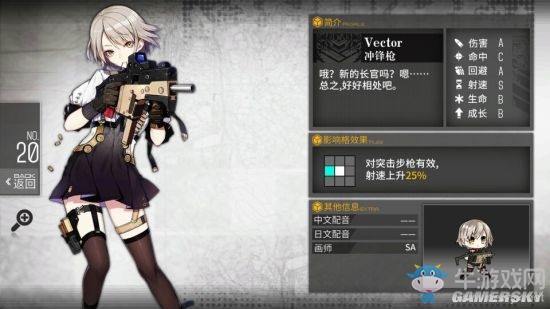 《少女前線》全技能強弱排行一覽