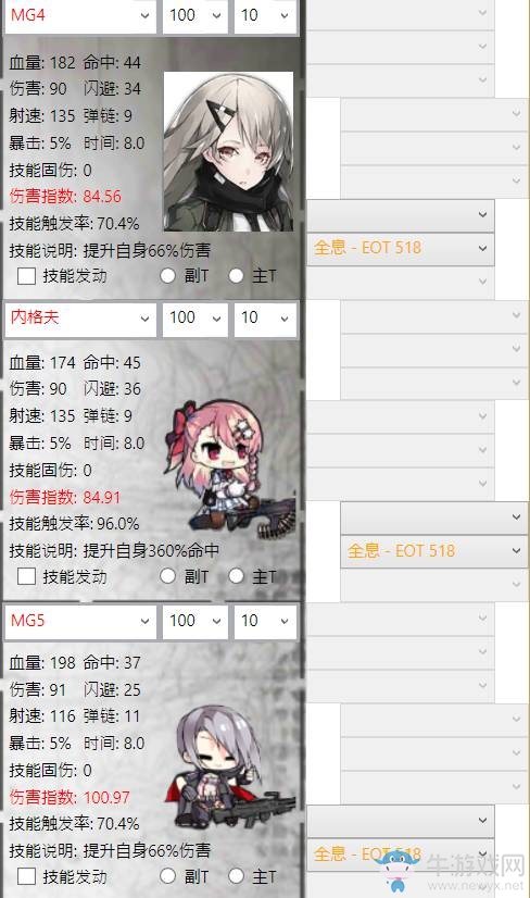 《少女前線(xiàn)》月末新增槍娘實(shí)用性點(diǎn)評(píng)
