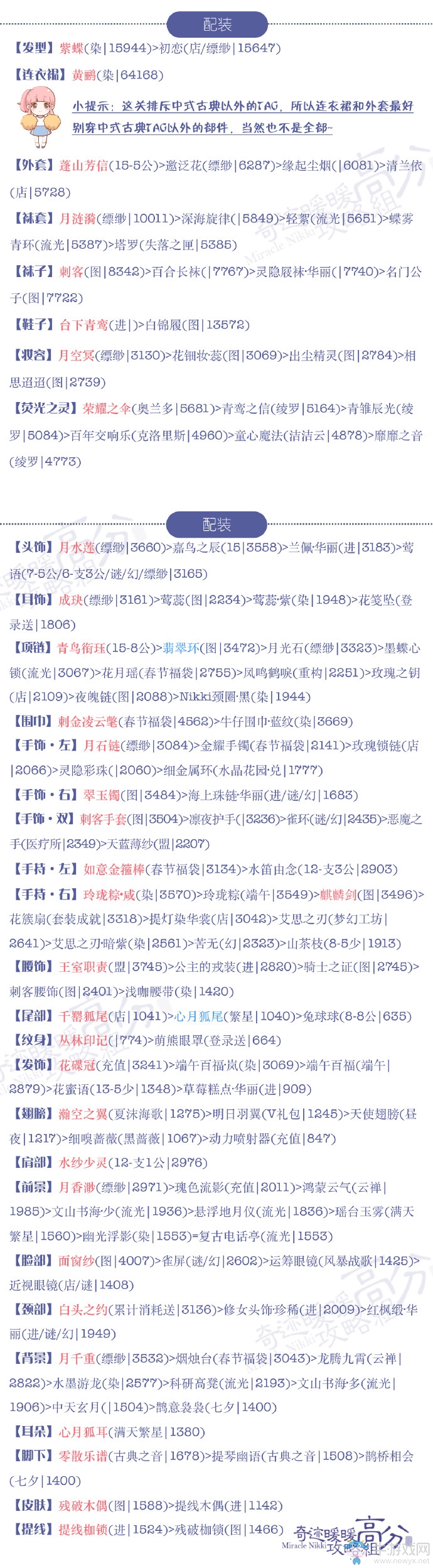 《奇跡暖暖》15-4偶遇鐘離梓公主級高分S攻略
