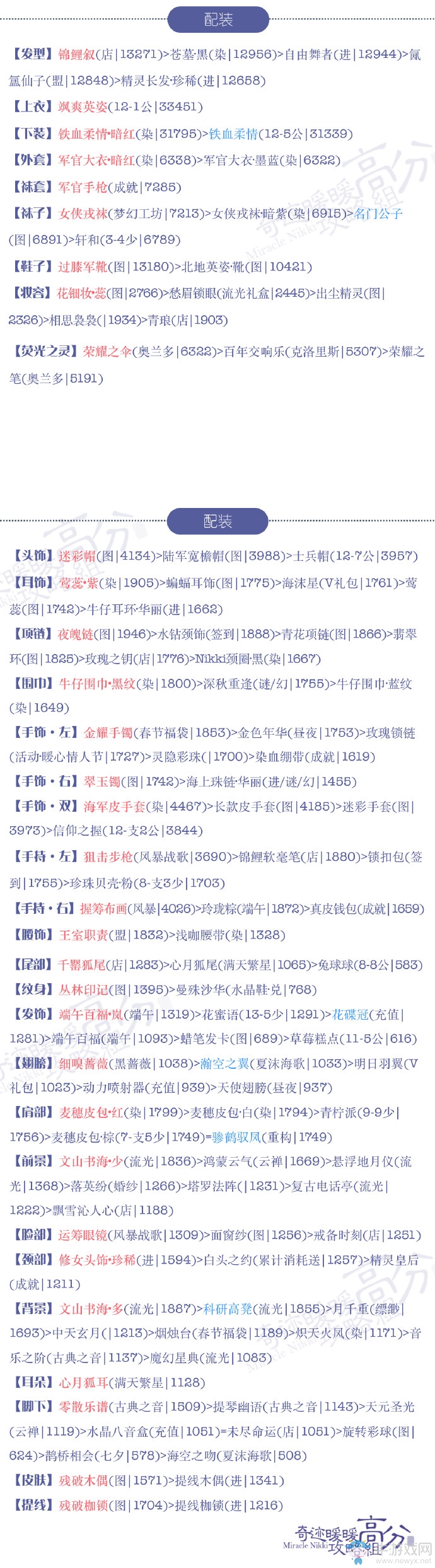 《奇跡暖暖》15-8青鳥哀哀公主級高分S攻略