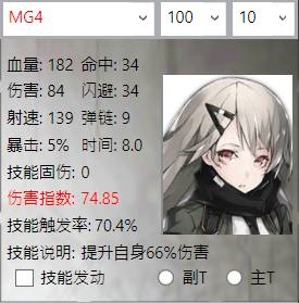 《少女前線(xiàn)》月末新增槍娘實(shí)用性點(diǎn)評(píng)