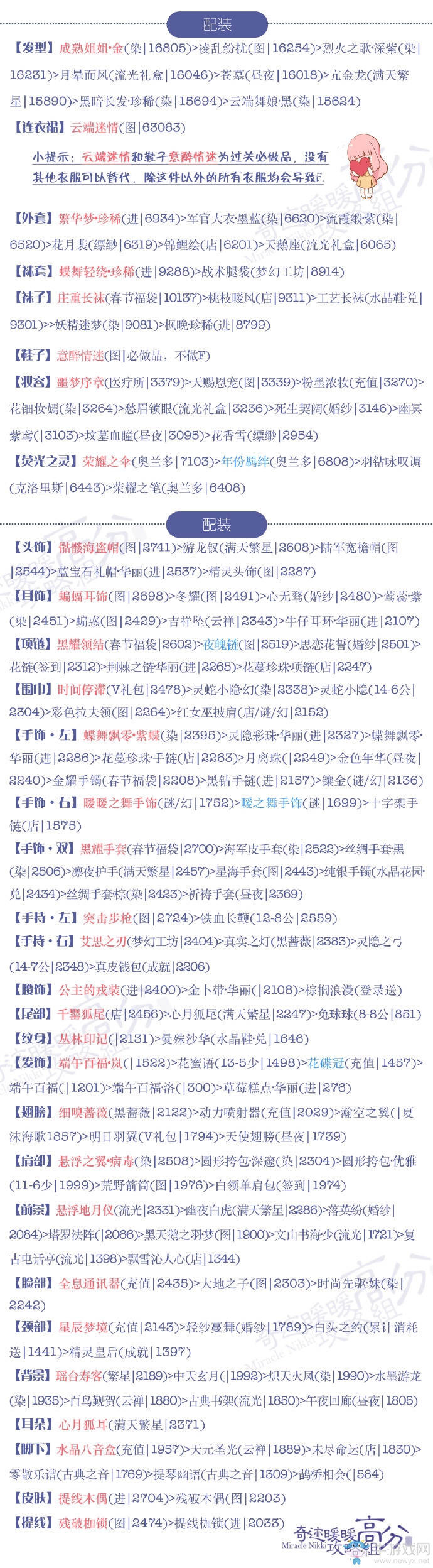 《奇跡暖暖》15-3貴婦的請(qǐng)求公主級(jí)高分S攻略