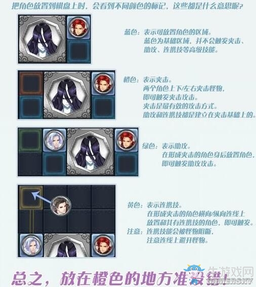 《夢(mèng)間集》手游奇門八卦活動(dòng)玩法介紹
