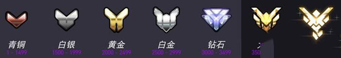 《守望先鋒》第2新賽季上分10大技巧攻略