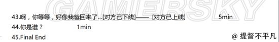 《異次元通訊》全劇情跳轉(zhuǎn)等待時間