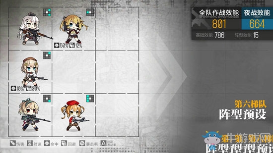 《少女前線》戰(zhàn)神隊(duì)解析