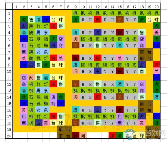 《暖暖溫泉鄉(xiāng)》完美布局方法介紹