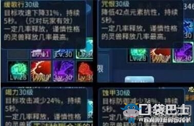 《倩女幽魂》手游靈獸使用技巧介紹
