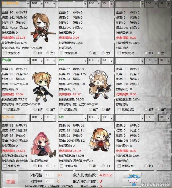 《少女前線》3HG、2RF怎么通關(guān)0-4BOSS