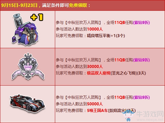 《QQ飛車》中秋狂歡萬人團(tuán)購 9.9Q幣領(lǐng)極品！