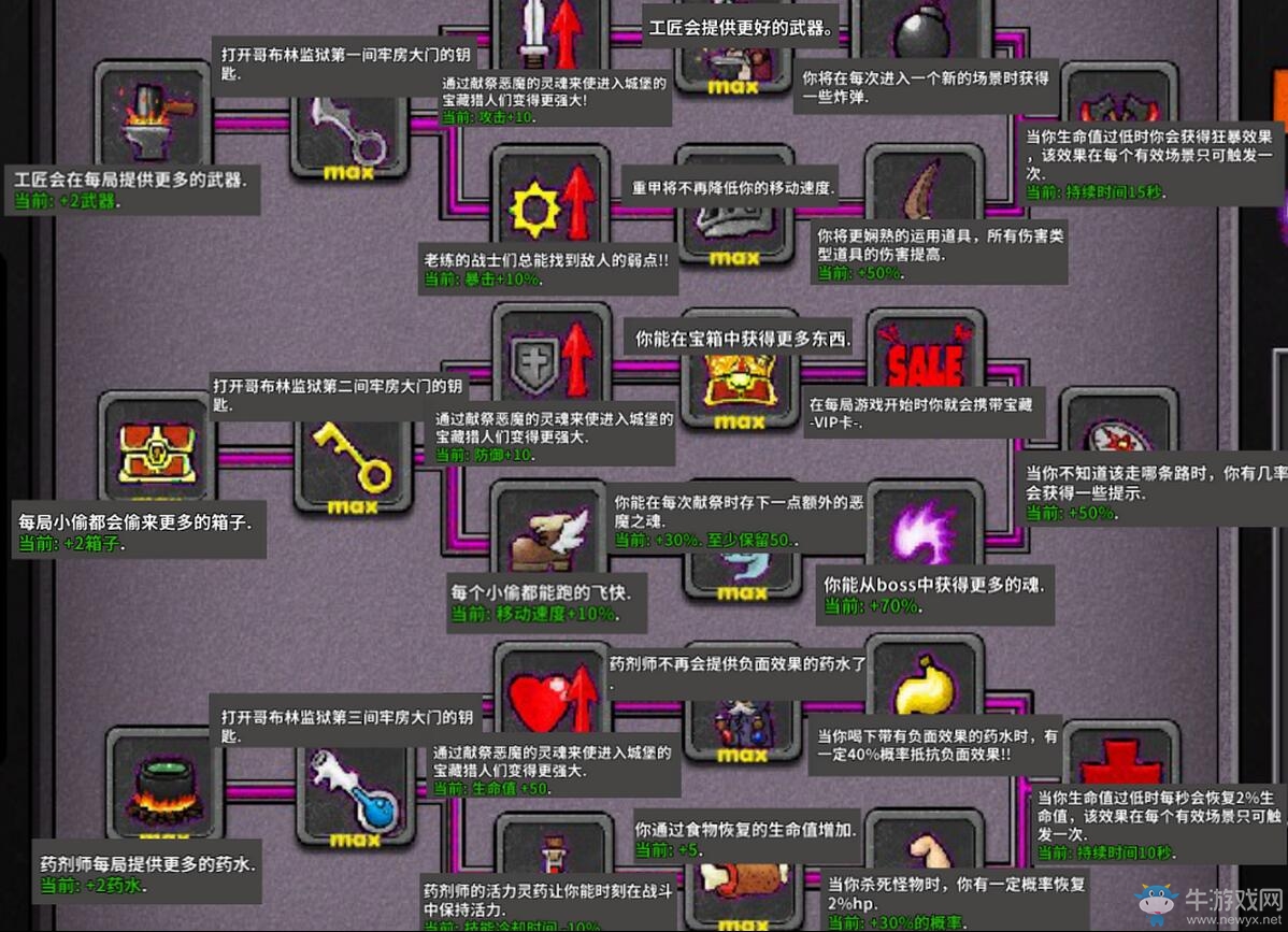 《失落城堡》快速練級及技能選擇心得