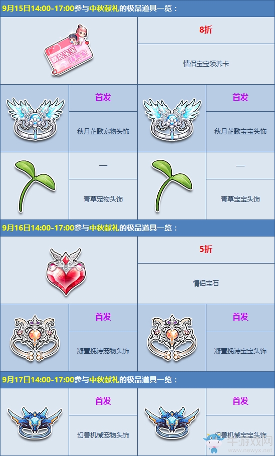 《QQ飛車》情侶寶寶中秋獻(xiàn)禮 寶寶服飾首次八折