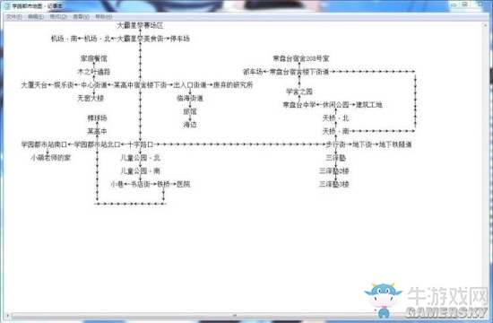 《魔法禁書目錄》新手快速升級(jí)攻略