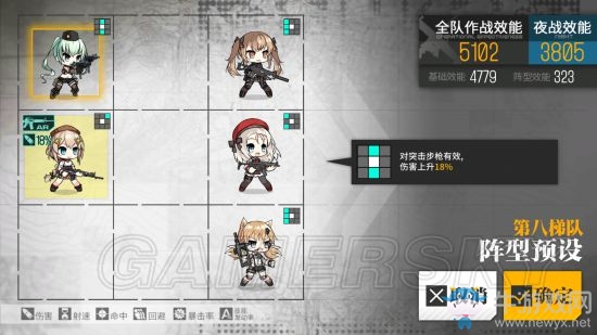 《少女前線》暴擊光環(huán)對基礎效能的影響測試一覽