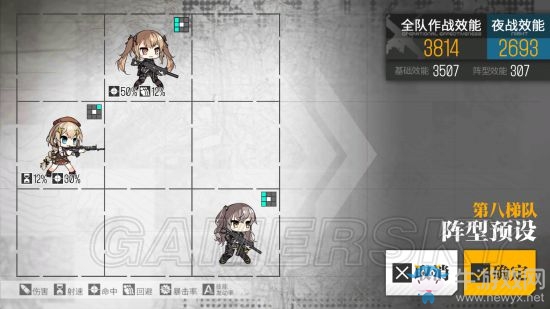 《少女前線》暴擊光環(huán)對基礎效能的影響測試一覽