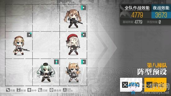 《少女前線》暴擊光環(huán)對基礎效能的影響測試一覽