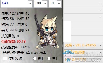 《少女前線》最強(qiáng)AR陣容搭配攻略