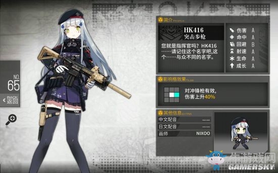 《少女前線》最強(qiáng)AR陣容搭配攻略