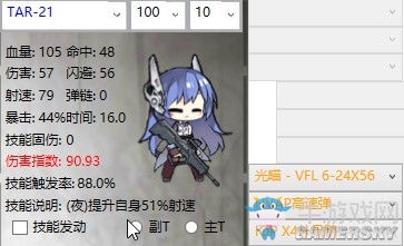 《少女前線》最強AR陣容搭配攻略