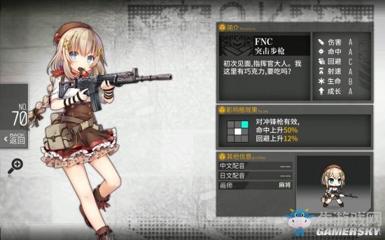 《少女前線》最強(qiáng)AR陣容搭配攻略