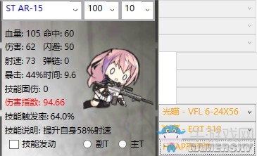 《少女前線》最強AR陣容搭配攻略