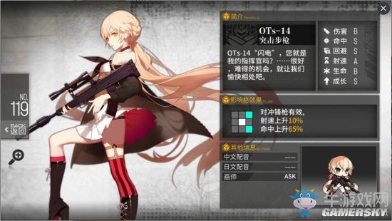 《少女前線》最強(qiáng)AR陣容搭配攻略