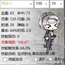 《少女前線》新版本RF輸出排行榜一覽