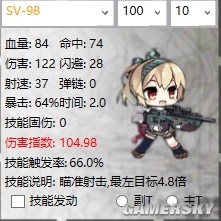 《少女前線》新版本RF輸出排行榜一覽