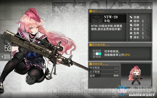《少女前線》新版本RF輸出排行榜一覽