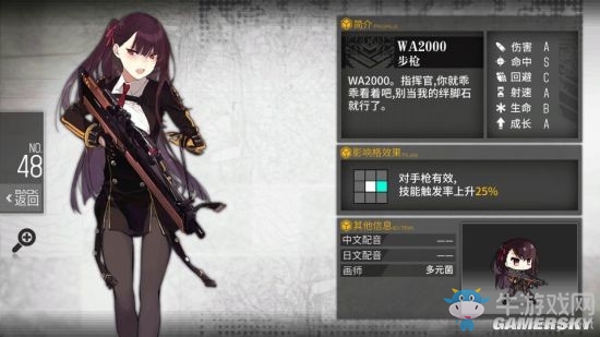 《少女前線》新版本RF輸出排行榜一覽